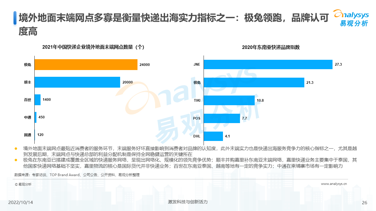 产品经理，产品经理网站